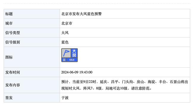 丹尼-格林：里夫斯打替补能给他带来更多自由和活力